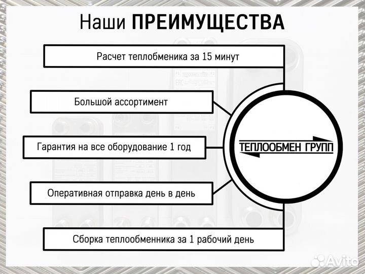 Паяный теплообменник для систем охлаждения