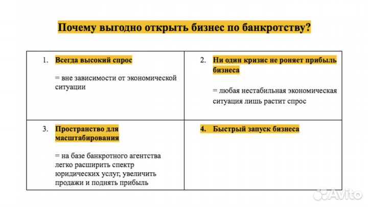 Готовый бизнес по франшизе, с окупаемостью 3 мес