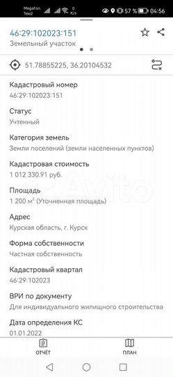 Участок 12 сот. (ИЖС)