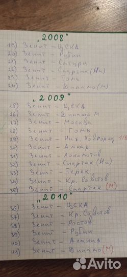 Матчевые программки Зенит