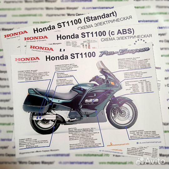 Honda ST1100 Pan European (1990-2003)