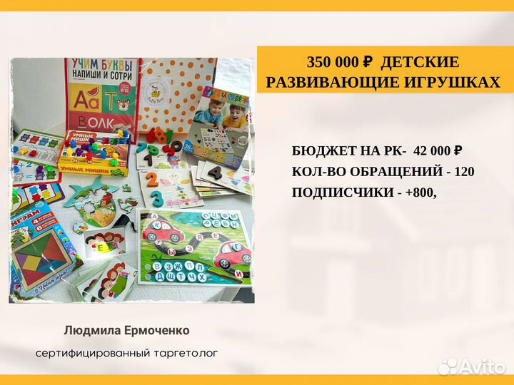 Реклама в телеграм ADS Закупка продвижение тг