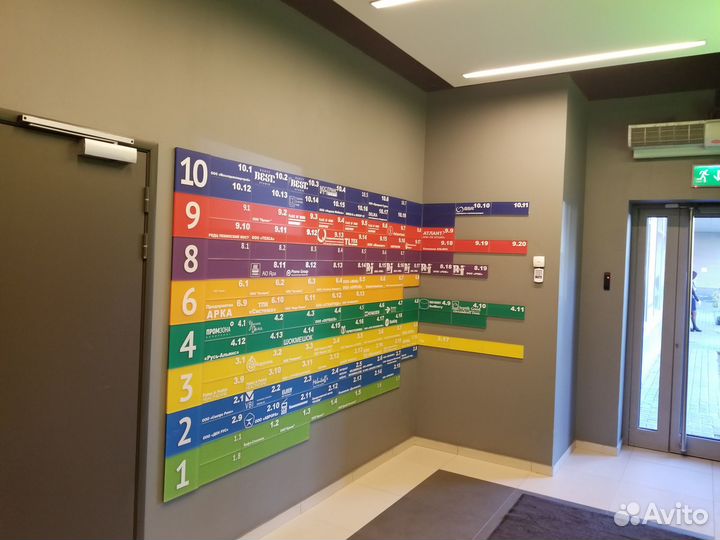 Регистрация ооо – бесплатно + р/c бесп. + юр.адрес