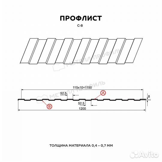 Профнастил (м2) С-8 А Полиэстер 0,45 мм, Цвет Ral 7024, Покрытие Полиэстер, Толщина металла 0,45 мм