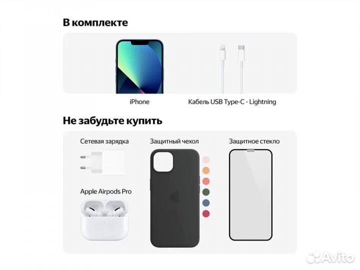 iPhone 13 Pro Max, 128 ГБ