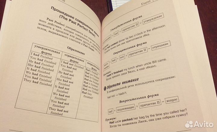 Английская грамматика