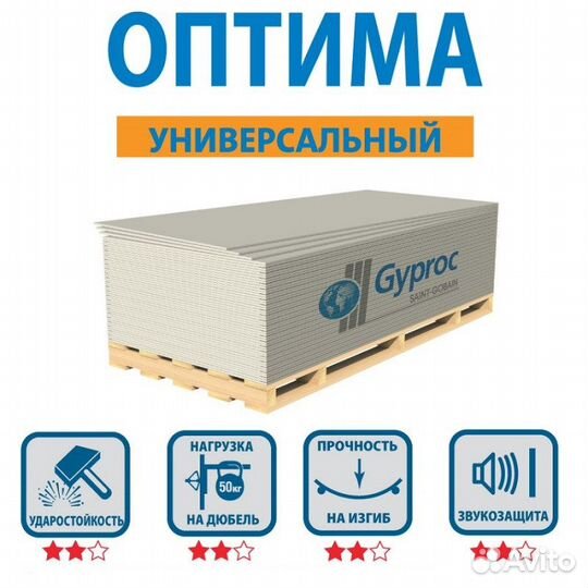 Гипсокартон Гипрок Оптима 2500x1200x12,5