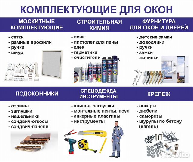 Фреза для торцовки импоста Рехау 60 мм