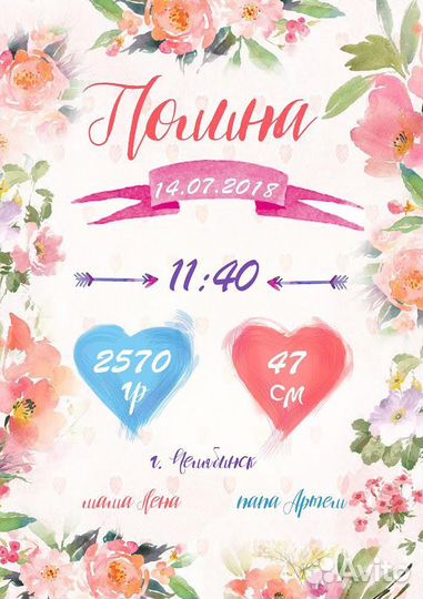 Дизайнер/метрики/постеры/открытки/приглашения