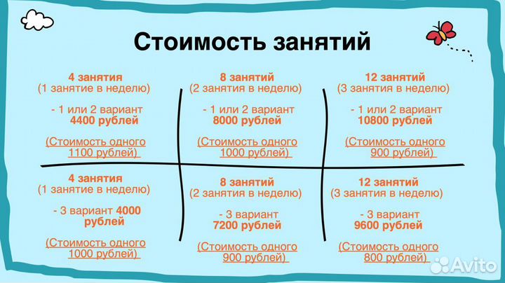 Репетитор для начальных классов (1-4 классы)
