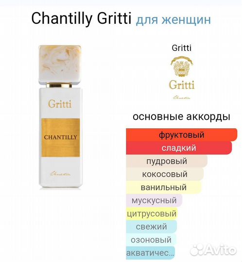 Духи Ganymede на распив