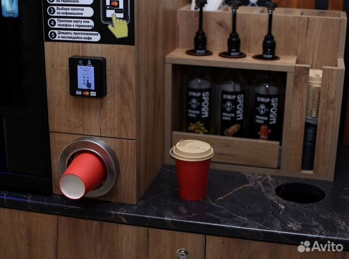 Кофейня самообслуживания. Пассивный доход