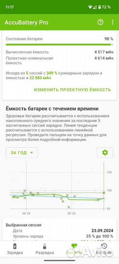 Google Pixel 6, 8/128 ГБ