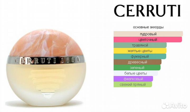 Cerruti 1881 Pour Femme (EDP) 50мл