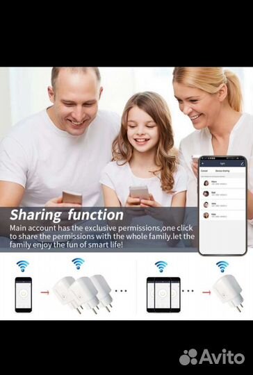 Wifi розетки (новые)