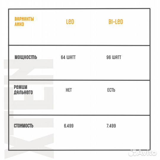LED птф hundai ekantra 5 MD