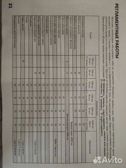 Продам питбайк