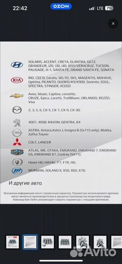 Колесные гайки 12х1.5