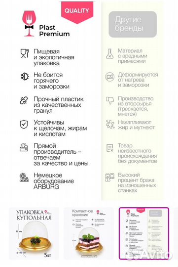 Купольная упаковка для пирожных мыла десертов