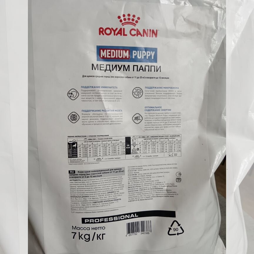 Корм для собак royal canin