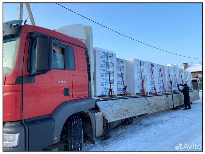 Газобетонные блоки, пеноблоки Bonolit