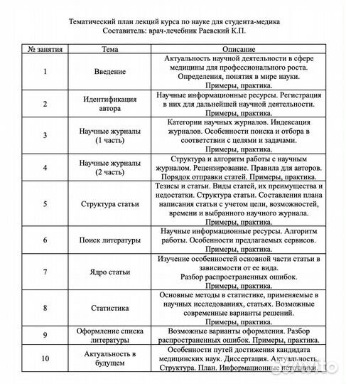Онлайн - курс по научной деятельности