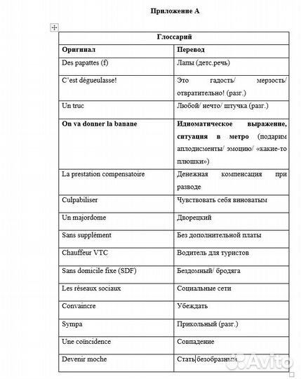 Онлайн репетитор по французскому языку