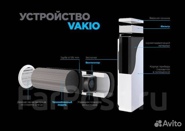 Вытяжной рекуператор