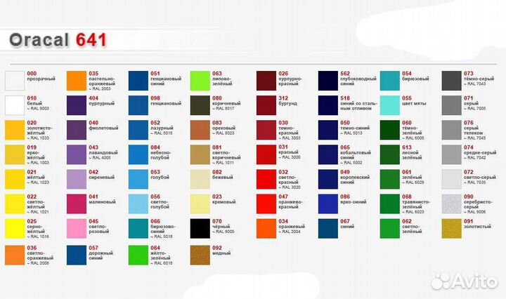 Наклейки на авто, реклама на авто