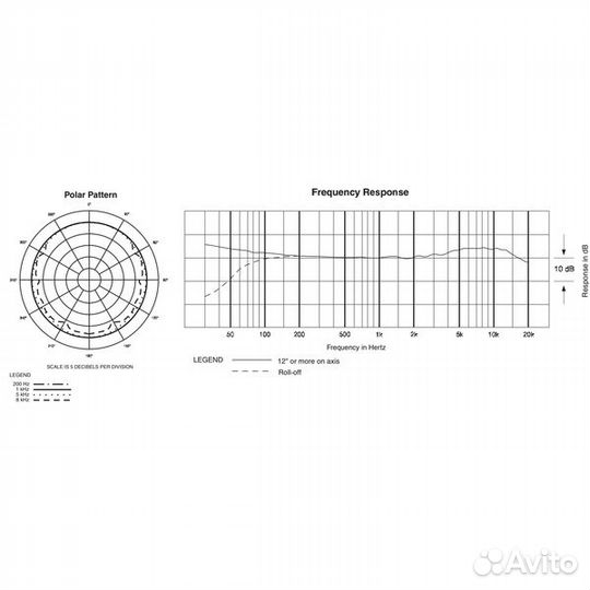 Петличный микрофон Audio-Technica AT803cW