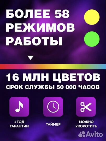 Светодиодная лента RGB 20/15 метров с пультом