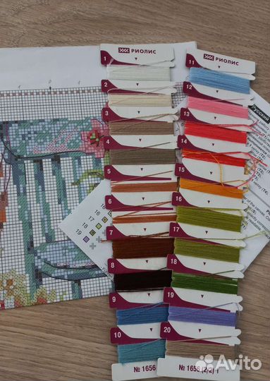 Набор для вышивания Риолис Дача весна (остатки)