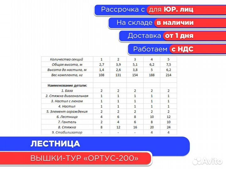 Лестница для вышек-тур Ортус 200 (НДС)