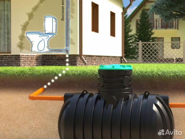 Септик био Урал 4 для дачи