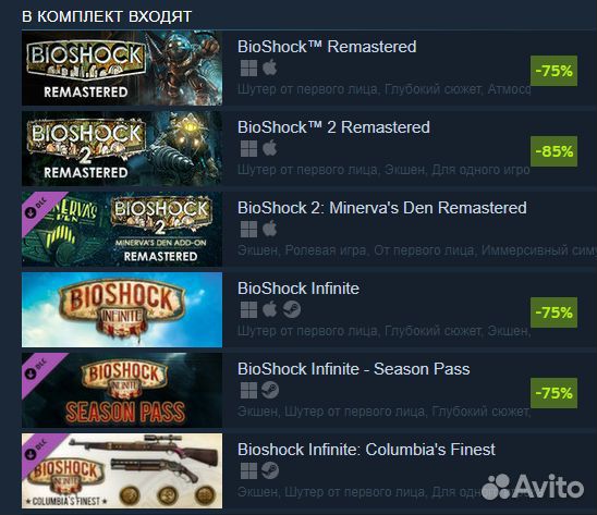 BioShock: The Collection (Steam)