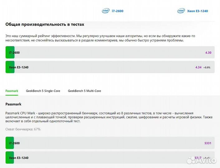 Процессор 4 ядра/ LGA-1155
