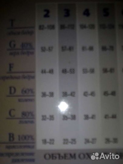 Лосины с кофеином антицеллюлитный 140den,компр,леч