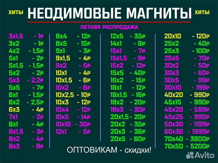 Неодимовый магнит диск 25х5мм лот 25шт сила 7,5кг