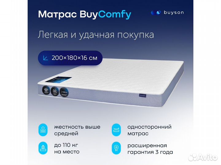 Матрасы со склада