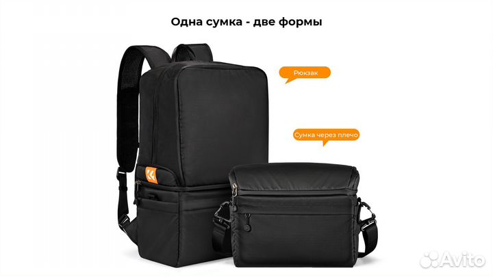 Фоторюкзак K and F Concept Alpha Backpack 22L KF13