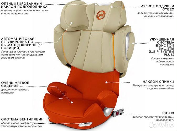 Cybex solution q3 fix plus