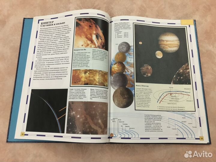 Космическое пространство керрод атлас созвездий дэ