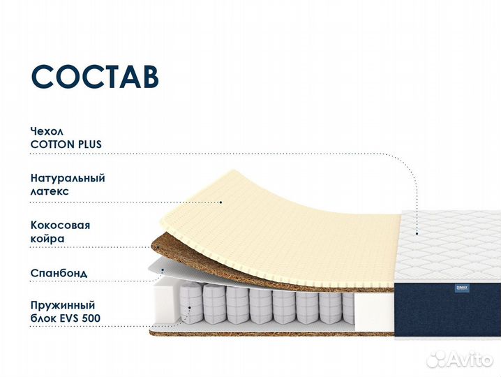 Матрас Новый Практик Медиум Хард 500