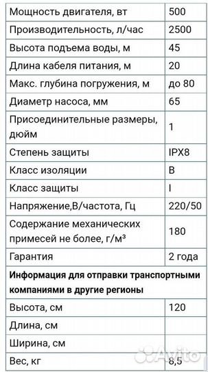 Насос скважинный Belamos 2.5tf-45/2.5