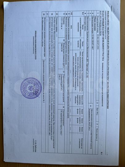 Участок 13,2 сот. (ИЖС)