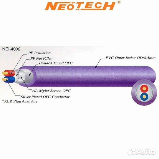 Neotech NEI-4002 RCA 3.0m