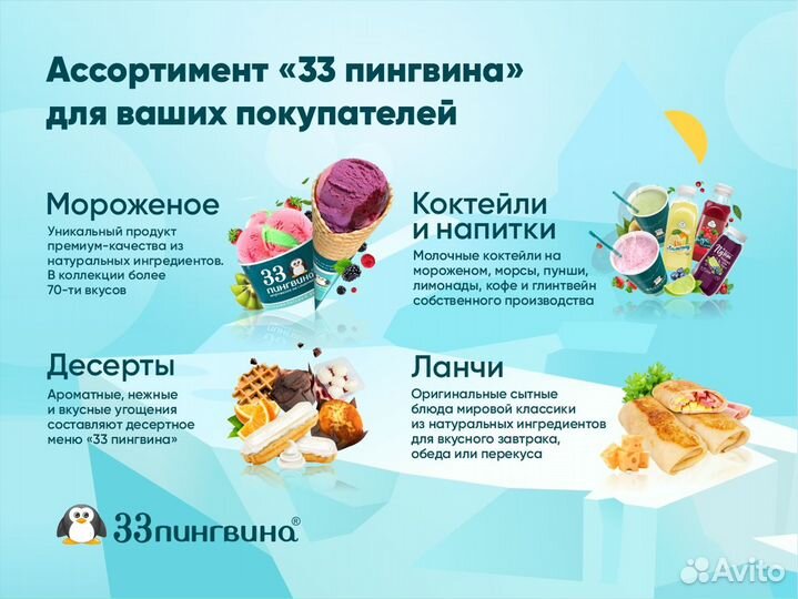 Франшиза киосков - мороженое, напитки «33 пингвина