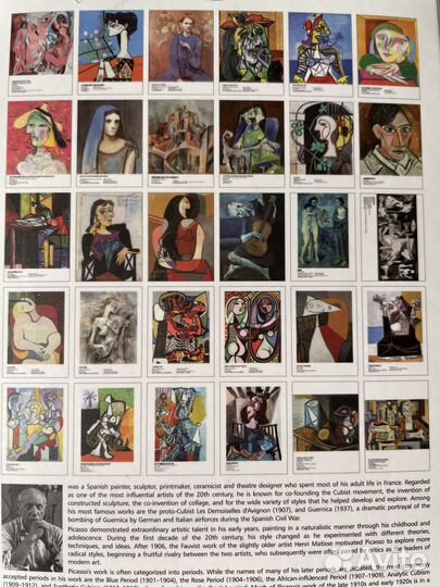 Открытки художников