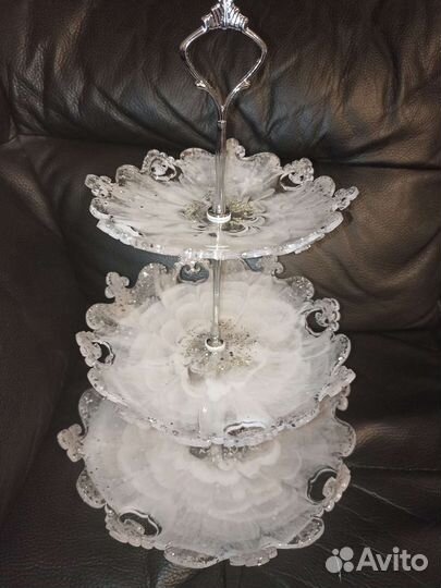 Изделия из эпоксидной смолы