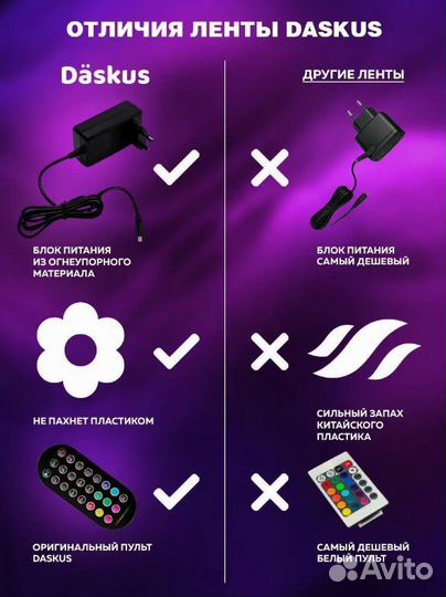 Лента светодиодная 20 метров RGB LED с пультом